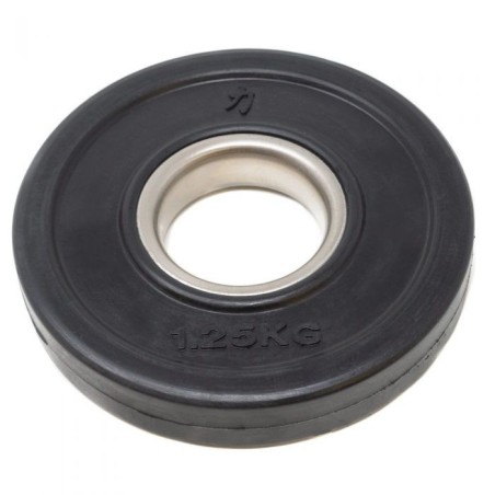 Rubber Coated Plates